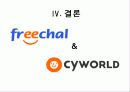 마케팅 사례- 프리첼, 싸이월드 39페이지