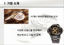 시계산업의 마케팅전략,분석 4페이지