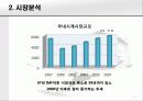 시계산업의 마케팅전략,분석 5페이지