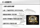 시계산업의 마케팅전략,분석 6페이지