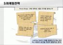 시계산업의 마케팅전략,분석 11페이지