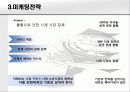 시계산업의 마케팅전략,분석 13페이지