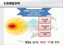 시계산업의 마케팅전략,분석 14페이지
