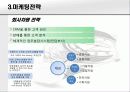 시계산업의 마케팅전략,분석 15페이지