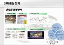 시계산업의 마케팅전략,분석 16페이지