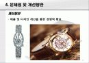 시계산업의 마케팅전략,분석 21페이지