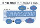 외현화 문제행동 개입방법과 프로그램, 문제해결을 위한 사회복지사의 역할 PPT 프리젠테이션. 8페이지