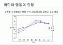 외현화 문제행동 개입방법과 프로그램, 문제해결을 위한 사회복지사의 역할 PPT 프리젠테이션. 15페이지