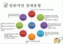 장애학생지원을 위한 학교사회복지, 지역사회중심 학교사회복지 프로그램 파워포인트 PPT 4페이지