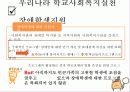 장애학생지원을 위한 학교사회복지, 지역사회중심 학교사회복지 프로그램 파워포인트 PPT 6페이지