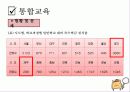 장애학생지원을 위한 학교사회복지, 지역사회중심 학교사회복지 프로그램 파워포인트 PPT 10페이지