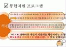 장애학생지원을 위한 학교사회복지, 지역사회중심 학교사회복지 프로그램 파워포인트 PPT 12페이지