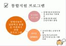 장애학생지원을 위한 학교사회복지, 지역사회중심 학교사회복지 프로그램 파워포인트 PPT 13페이지