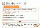 장애학생지원을 위한 학교사회복지, 지역사회중심 학교사회복지 프로그램 파워포인트 PPT 14페이지