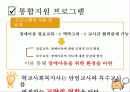 장애학생지원을 위한 학교사회복지, 지역사회중심 학교사회복지 프로그램 파워포인트 PPT 15페이지