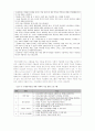 학교사회복지사의 청소년 내재화 행동문제(우울,자살,불안,두려움,외로움등) 개입과 예방대책 보고서 10페이지