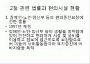 장애인 복지론 에서 나오는 편의시설 및 장애인보조기구에 대해서 발표용으로 부탁해요  4페이지