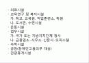 장애인 복지론 에서 나오는 편의시설 및 장애인보조기구에 대해서 발표용으로 부탁해요  8페이지