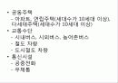장애인 복지론 에서 나오는 편의시설 및 장애인보조기구에 대해서 발표용으로 부탁해요  9페이지