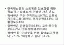 장애인 복지론 에서 나오는 편의시설 및 장애인보조기구에 대해서 발표용으로 부탁해요  25페이지