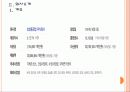 [삼성중공업기업분석] 삼성중공업 인사관리의 문제점과 해결방안 PPT자료 4페이지