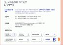 [삼성중공업기업분석] 삼성중공업 인사관리의 문제점과 해결방안 PPT자료 13페이지