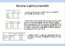 Real time PCR 11페이지