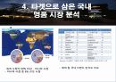여주 신세계 첼리 프리미엄 아웃렛 13페이지