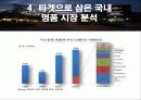 여주 신세계 첼리 프리미엄 아웃렛 14페이지