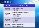 락앤락 성공 비결 6페이지