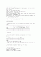 [학생정보소양인증제]정보의 정의, 정보소양의 정의, 정보소양의 구성요소, 학생정보소양인증제의 체제, 학생정보소양인증제의 적용, 학생정보소양인증제의 확대 방안, 학생정보소양인증제의 과제 분석 7페이지