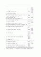 국제결혼으로 인한 갈등_캄보디아사례를 중심으로 6페이지