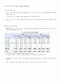 FTA의 의의와 한국경제에 미치는 영향 7페이지