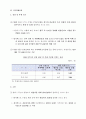 FTA의 의의와 한국경제에 미치는 영향 10페이지