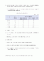 FTA의 의의와 한국경제에 미치는 영향 11페이지