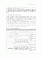 재혼가족복지(개념, 현황, 유형, 특징, 생활주기와 발달단계, 정책과 서비스, 문제점, 대책) 보고서 4페이지