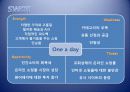 원어데이(One a day) 마케팅 전략 분석 8페이지