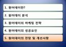 원어데이(One a day) 마케팅 전략 분석 25페이지