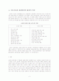 지속가능한 관광의 활성화 정책 3페이지