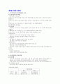 조직론 요약정리 4페이지