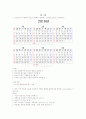 인터넷 태그관련 문의입니다 ㅠㅠ 급합니다.. 1페이지