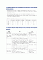 [토목재료학] 구미서관 2장 연습문제 풀이 1페이지