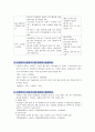 [토목재료학] 구미서관 2장 연습문제 풀이 2페이지