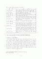교도소 민영화에 관한 연구 18페이지