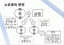 AGES를 통한 SPC그룹 조사 9페이지