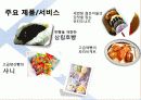 AGES를 통한 SPC그룹 조사 11페이지