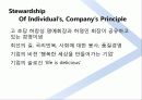 AGES를 통한 SPC그룹 조사 22페이지