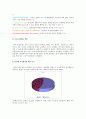 [동성애차별금지법]동성애차별금지법에 대한 찬반입장과 나의 견해-동성애차별금지법찬성, 동성애차별금지법반대- 6페이지