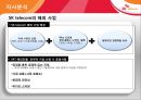 SK Telecom(SK텔레콤) 해외 진출 사례 - 미국, 중국.ppt 4페이지