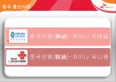 SK Telecom(SK텔레콤) 해외 진출 사례 - 미국, 중국.ppt 24페이지